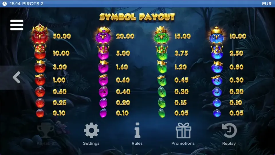 Pirots 2 paytable level 6 with symbols and values