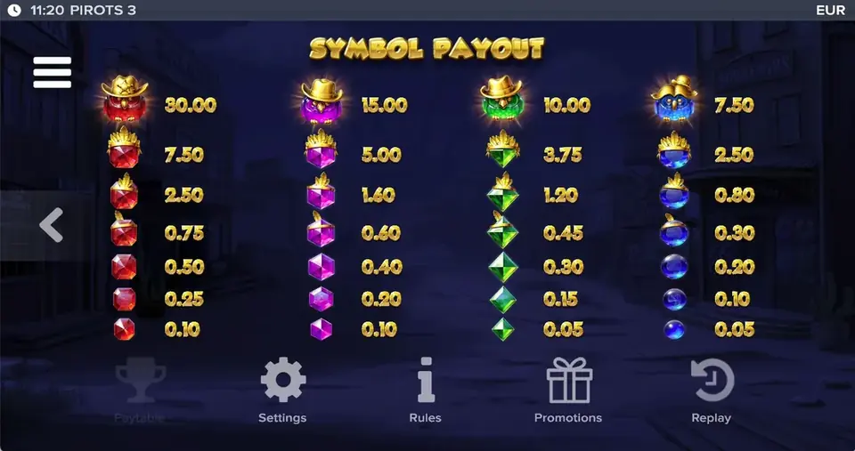 Pirots 3 paytable level 9 with symbols and values