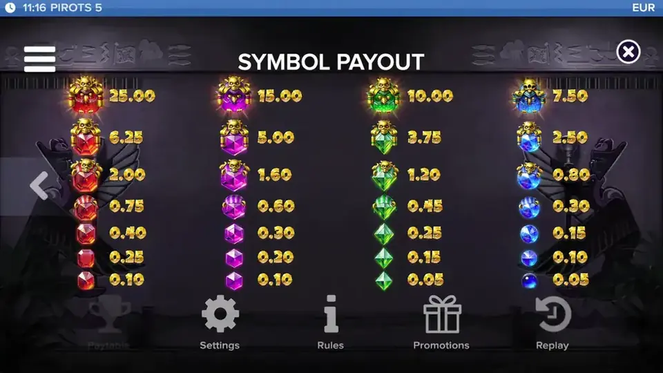 Pirots 5 symbol payout screen showing every gem level