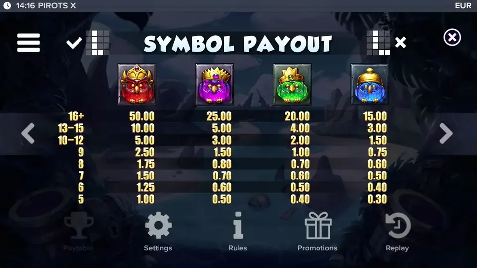 Pirots X paytable level 7 with symbols and values
